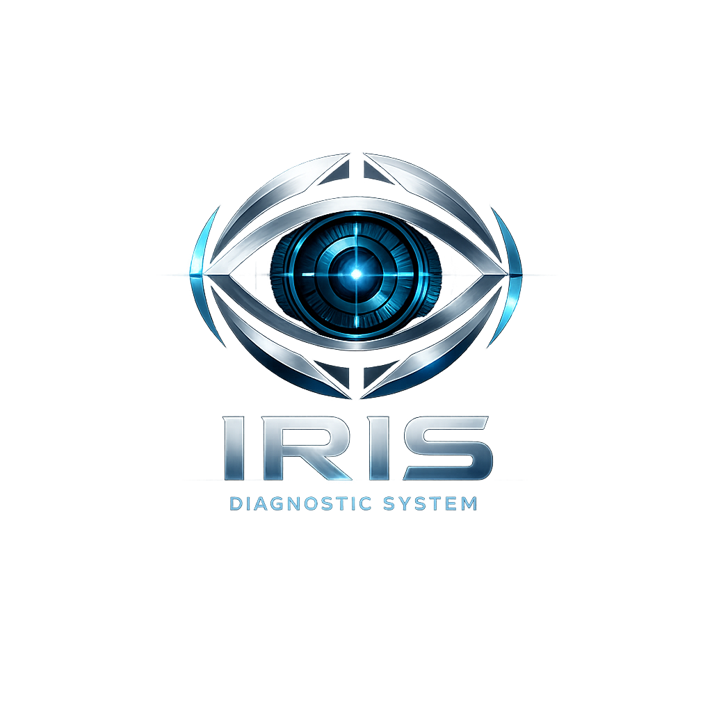 Método IRIS